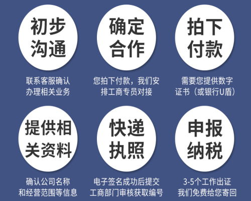 清遠代理記賬機構免費咨詢與代理代辦服務全解析