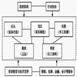 海爾集團(tuán)美國建廠 深入剖析其戰(zhàn)略動(dòng)因與商業(yè)邏輯