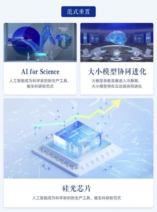 2022年物聯(lián)網(wǎng)科技新趨勢 指引產(chǎn)業(yè)互聯(lián)網(wǎng)新風(fēng)向的網(wǎng)絡(luò)技術(shù)服務(wù)